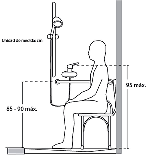 Ducha accesible para casa